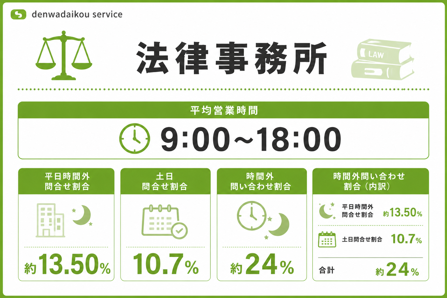 法律事務所