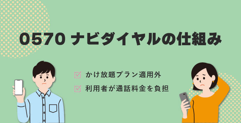 0570ナビダイヤルの仕組み