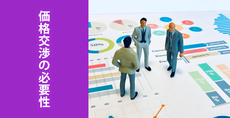 価格交渉の必要性