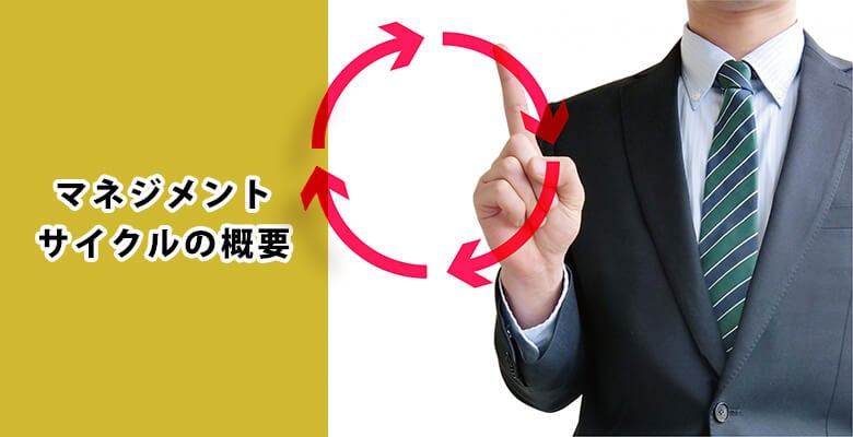 マネジメントサイクルの概要