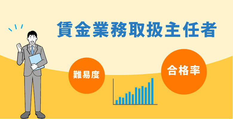 貸金業務取扱主任者|難易度・合格率