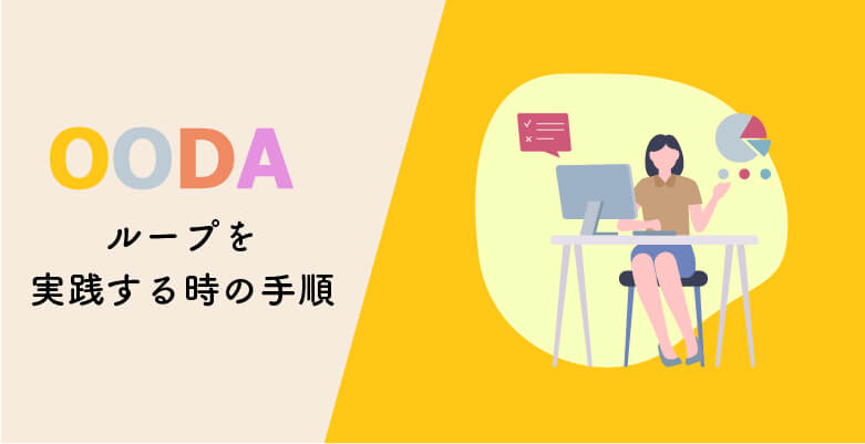 OODAループを実践する時の手順