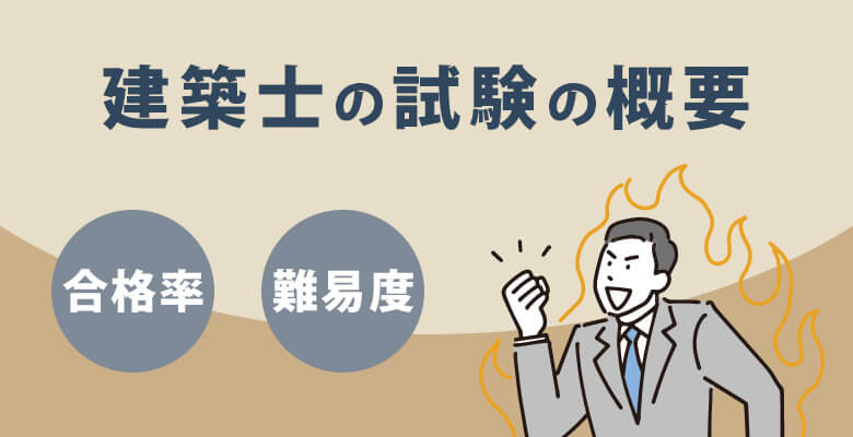 建築士の試験概要