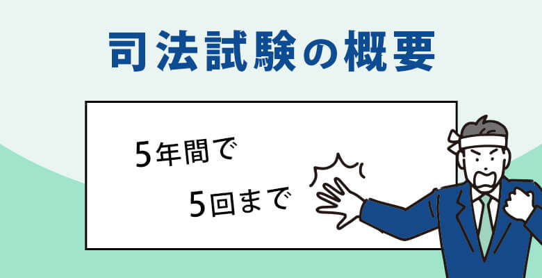 司法試験の概要