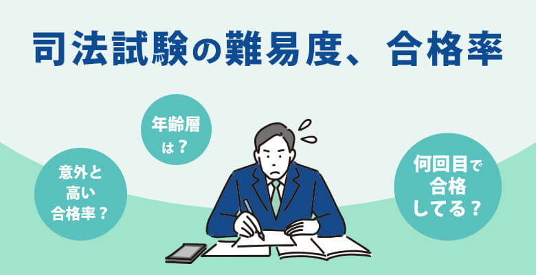 司法試験の難易度、合格率