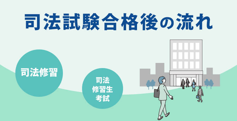 司法試験合格後の流れ