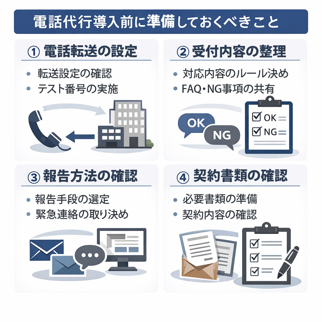 電話代行導入前に準備しておくべきこと