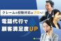 クレームの初動対応はプロへ！電話代行で顧客満足度アップ