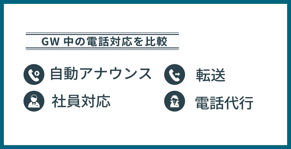 GW中の電話対応方法を比較｜自動アナウンス・社員対応・転送・電話代行