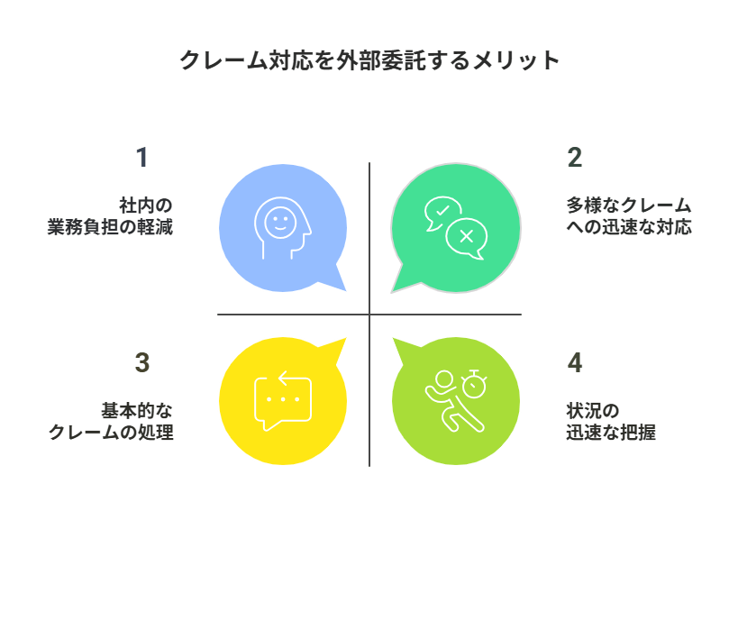 クレーム対応を外部委託するメリット