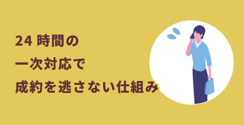 24時間の一次対応で成約を逃さない仕組み