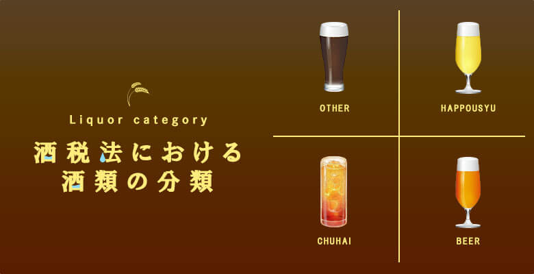酒税法における酒類の分類