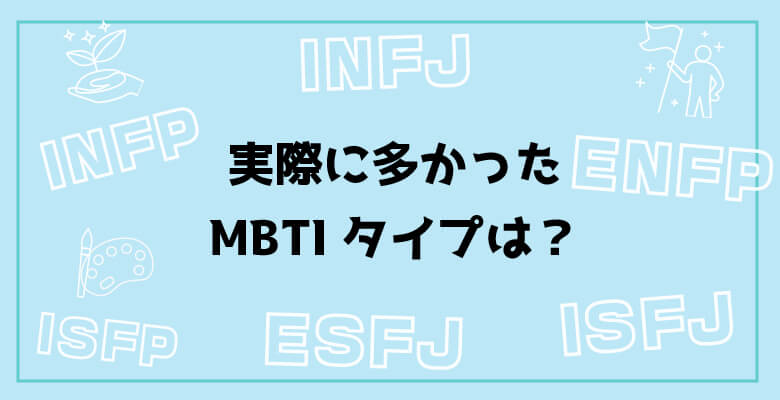 実際に多かったMBTIタイプは?
