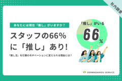 【調査】スタッフの66％に「推し」あり！電話代行オペレーターが『推し活』を仕事のモチベーションに変えられる理由とは？