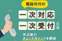 電話代行の一次対応、一次受付とは？外注前のチェックポイントを解説