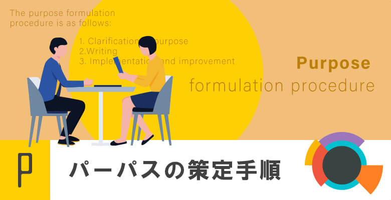 パーパスの策定手順