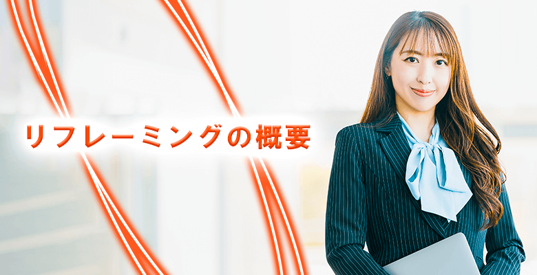 リフレーミングの概要