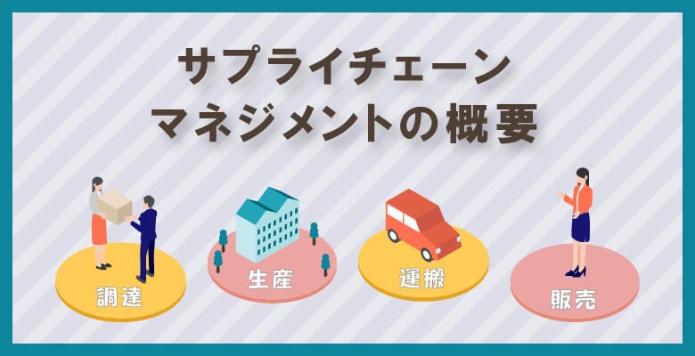 サプライチェーン・マネジメントの概要