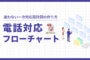 電話対応フローチャートの作り方｜迷わない一次対応設計図【PDF付】