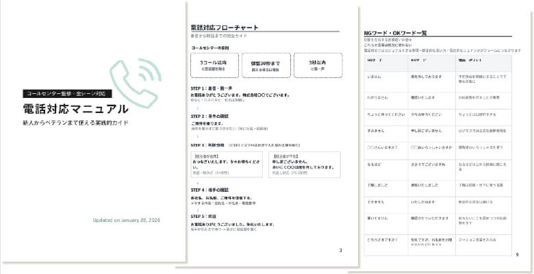 電話対応マニュアル イメージ画像