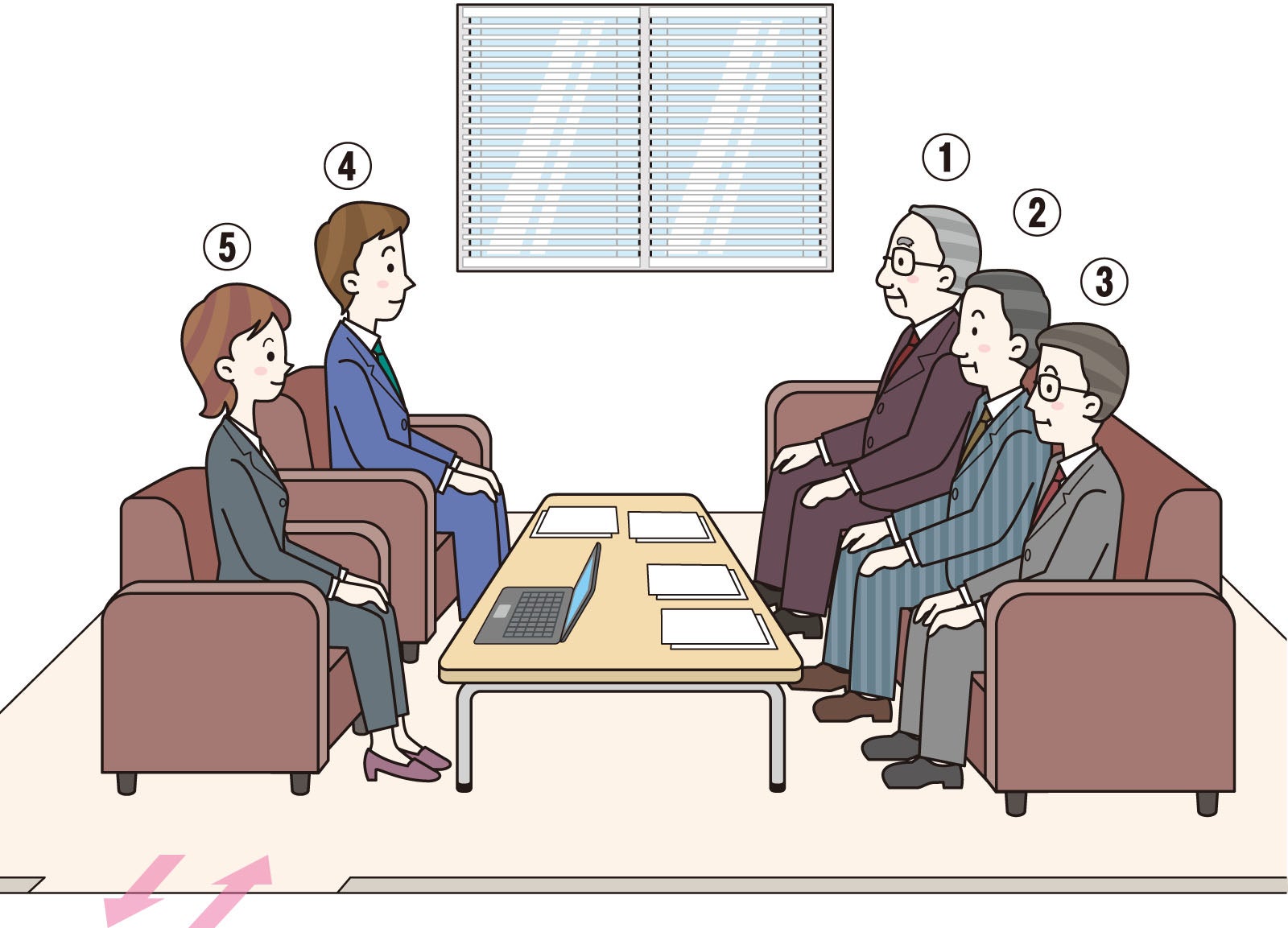 洋室の上座・下座のルール