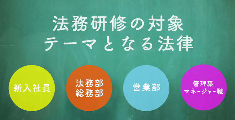 法務研修の対象・テーマとなる法律