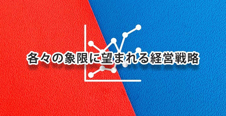 各々の象限に望まれる経営戦略