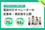 【社内調査】電話代行オペレーターの定着率・満足度を公開｜約半数が4年以上勤務の実態