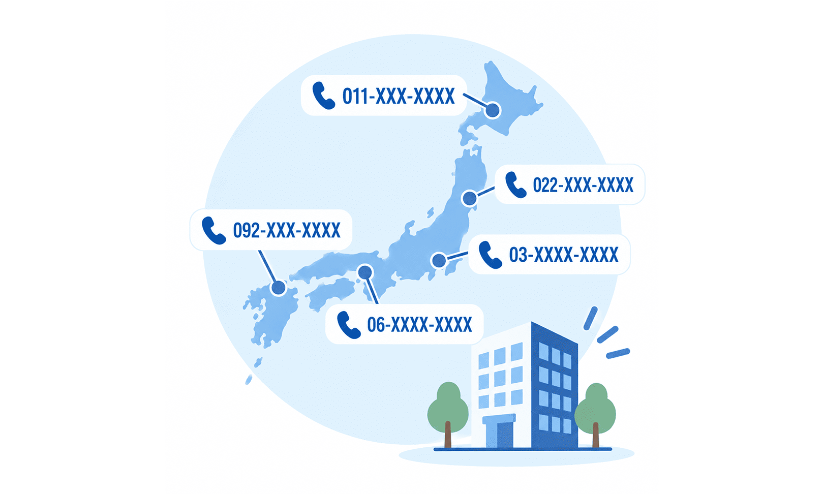 事業拠点に合った市外局番を利用したい