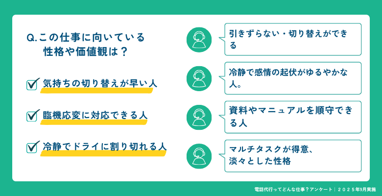Q.この仕事に向いている性格や価値観は？